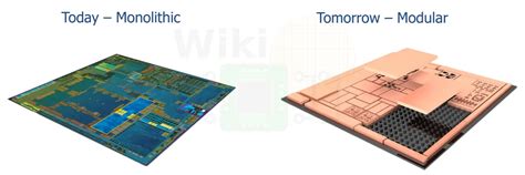 darpa chips vs rfid chips|darpa manufacturing.